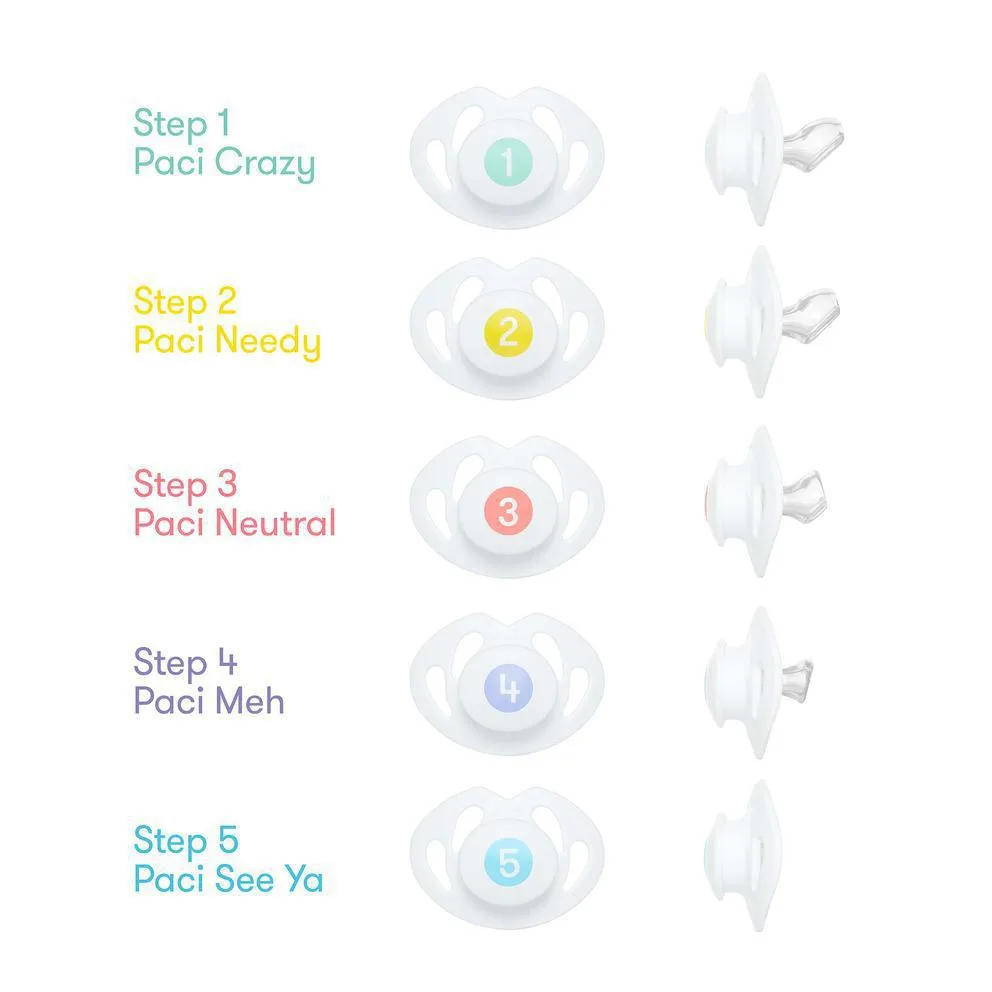 Fridababy Fridababy Paci Weaning System
