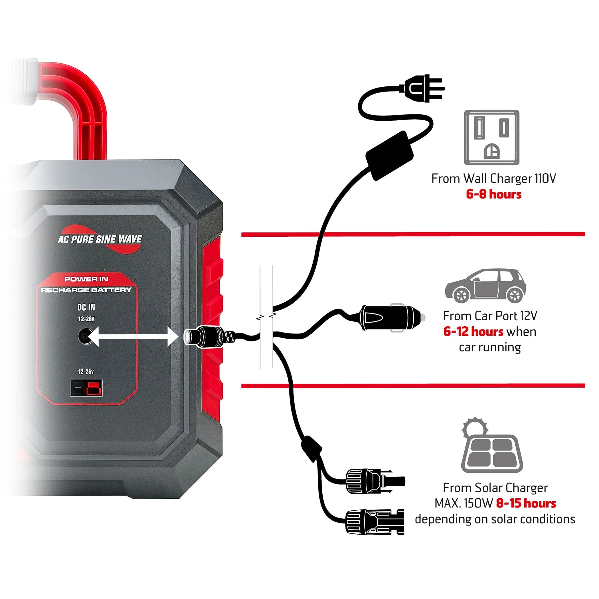 GoSports Outdoors Backcountry 1000W